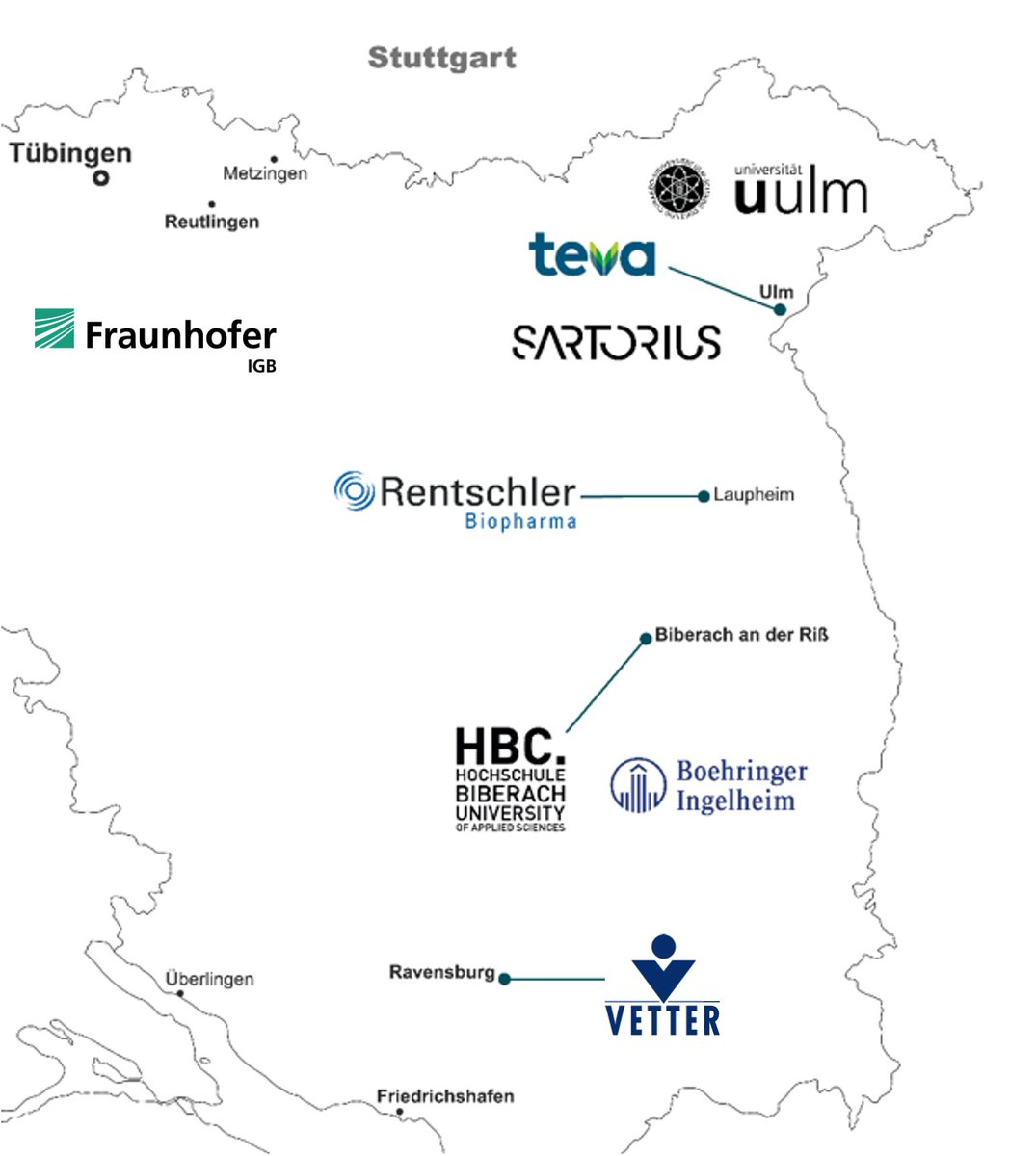 BioPharmaCL_GER's tweet photo. “It is exciting and encouraging for the @BioPharmaCL_GER, that @FraunhoferIGB will become a member and will establish a site in our cluster. We are very grateful to the State of Baden-Württemberg for the funding of that endeavor.”
#BioPharmaceuticals #BPCluster 🚀 https://t.co/pJ7HcakIjn