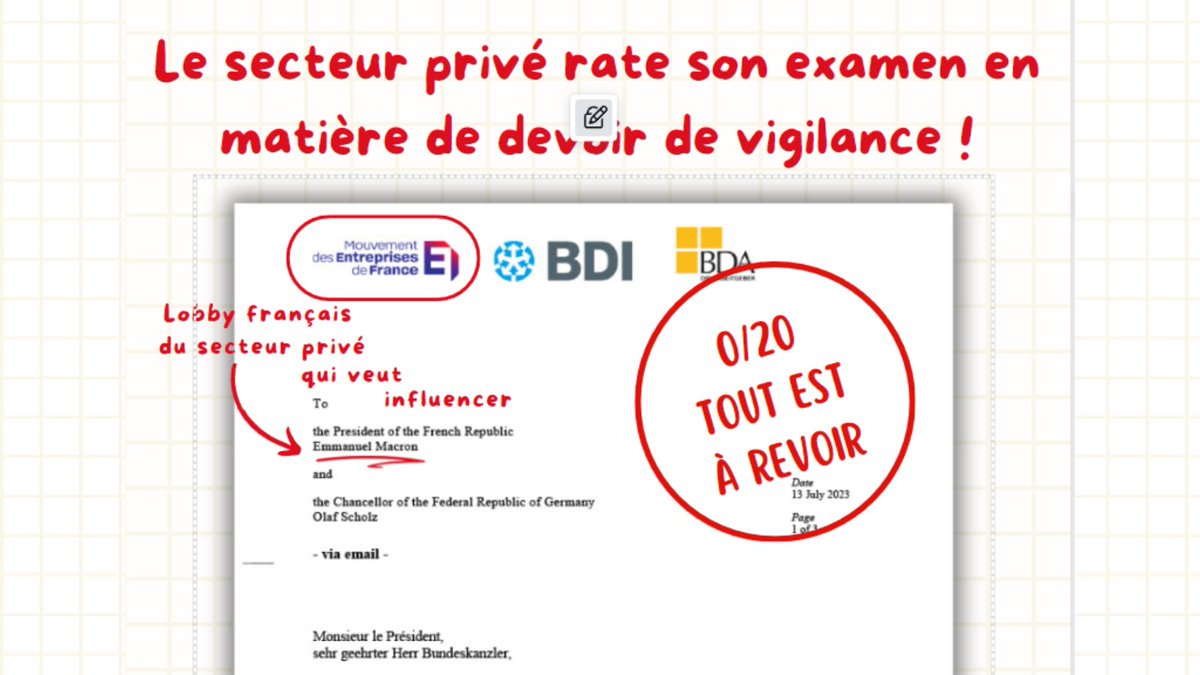 ccfd_tsolidaire's tweet image. En matière de #DevoirDeVigilance, @gouvernementFR a plus tendance à prendre en compte les contributions des lobbyistes du secteur privé que celles des communautés affectées. On s&apos;est donc permis de corriger leur copie pour qu&apos;il ait l&apos;avis de la société civile . Un🧶👇#CSDDD