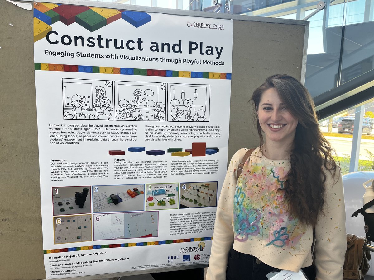 HCILabMUNI's tweet photo. Today Magdaléna Kejstová presented our work in progress paper @acmchiplay 🥰👏👏👏
#chiplay2023 #Vis4School #visuliatzation #playful #methods https://t.co/sMSoPtdWRq