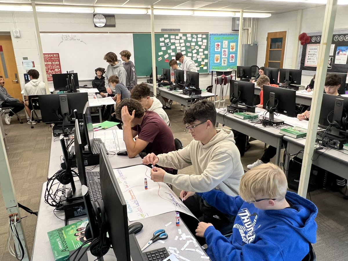 BHSAcctg's tweet photo. Getting creative in #21stCenturyBusiness with the Factors of Production - Land, Labor, Capital, and Entrepreneurship. #BedfordCTE #B5Business https://t.co/mtClOvKXgU