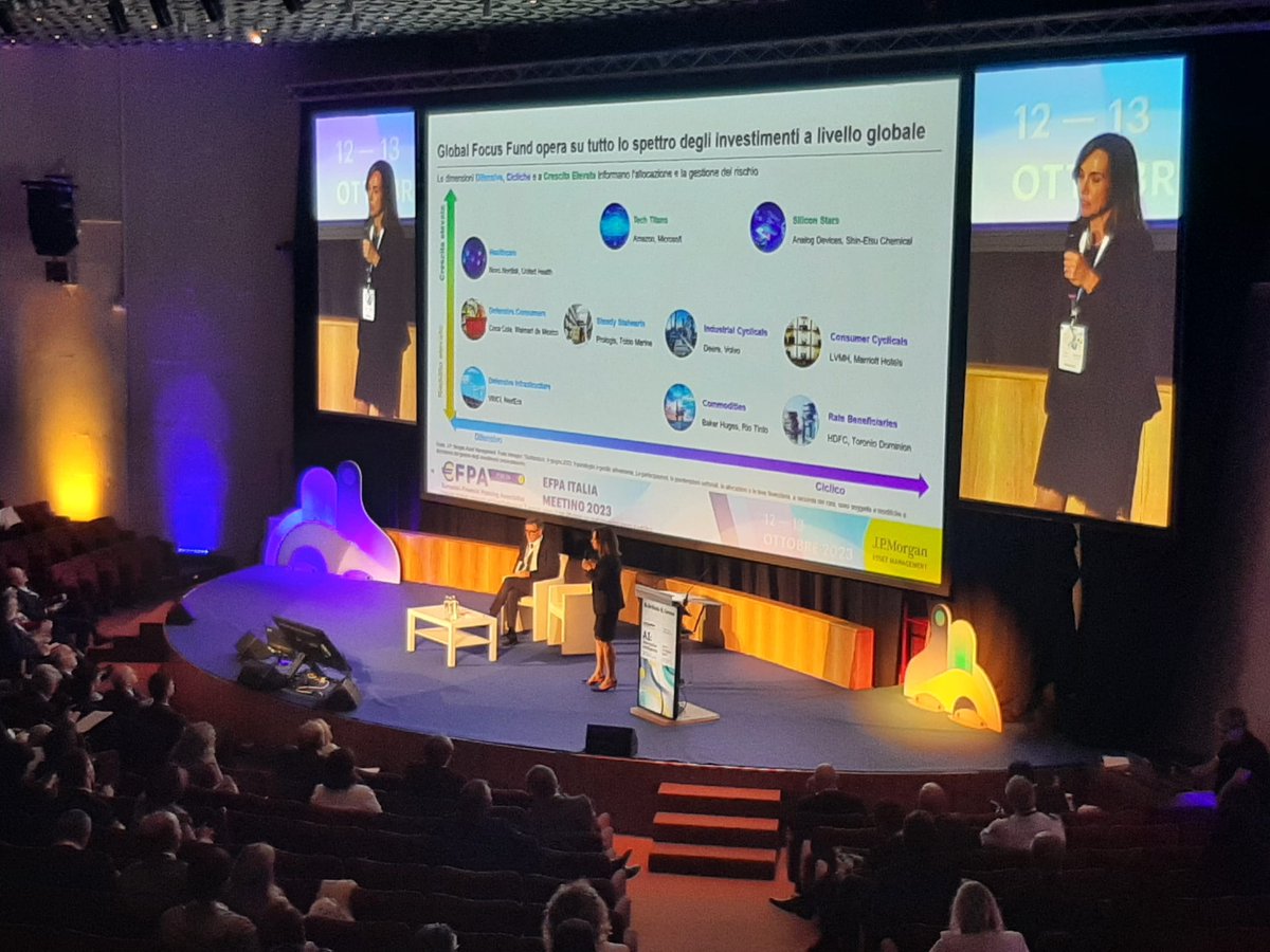 EfpaItalia's tweet photo. Michela De Nicola e Michele Cervone ci spiegano perché è opportuno tornare a considerare gli #investimenti tematici come opzioni "satellite" e come costruire un #portafoglio più solido e resiliente agli attuali scenari di #mercato. A #EfpaITMeeting in corso il workshop #JPMorgan https://t.co/BMCyX44S0B