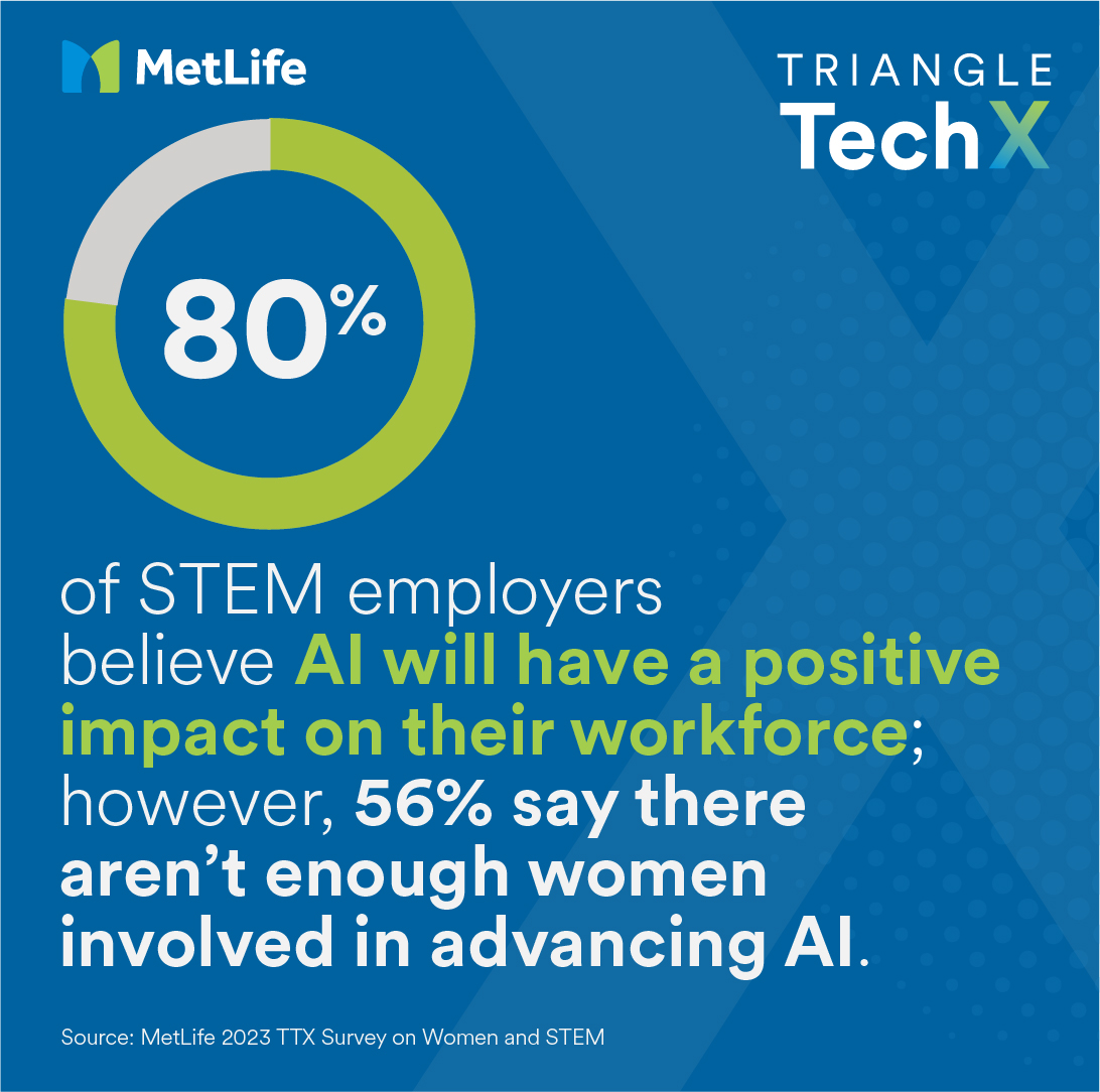 .@annekagupta and @chuck_kesler are diving into the impending challenges the world will face if there are not proper AI safeguards, and the critical need for diverse perspectives to ensure safety. #TTX2023