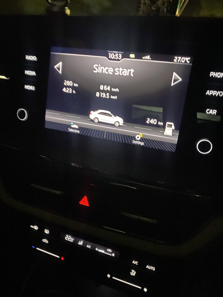 sankarsjc80's tweet photo. @volklub In highway 100 to 120 mph and got 19.5 with crossed 5 tolls. https://t.co/tgWKeRHho4
