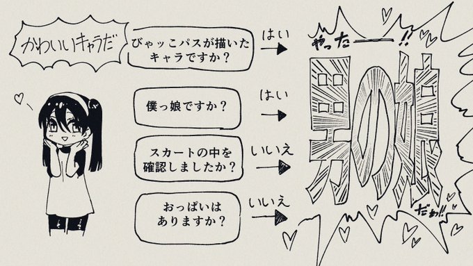 自分の中にはこういう法則があるような気がするってやつ 