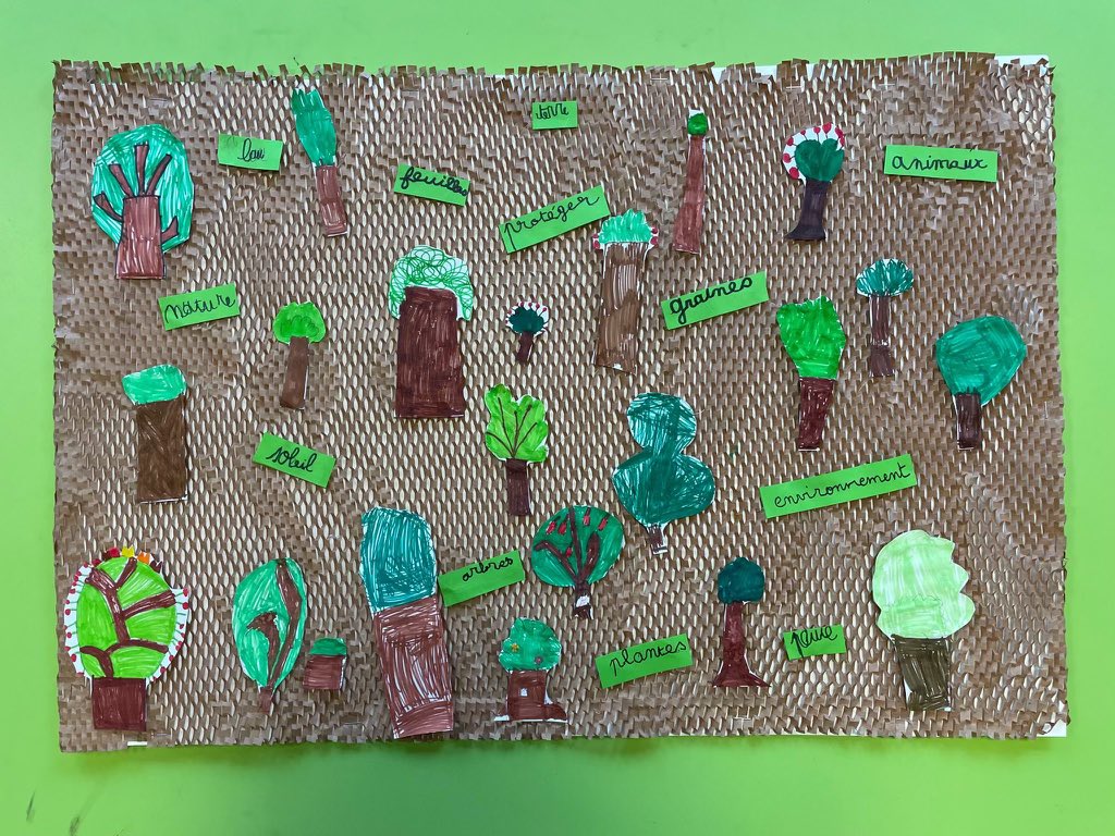 Pour bien démarrer l’année, l’école a participé à un concours organisé par l’office de tourisme Des portes de Verdun. Le thème est « La nature et moi ». Voici les réalisations des classes de maternelle et de CP