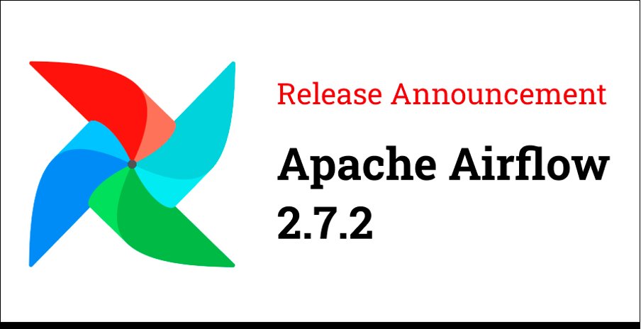 We've just released Apache Airflow 2.7.2 🎉 📦 PyPI: pypi.org/project/apache… 📚 Docs: airflow.apache.org/docs/apache-ai… 🛠 Release Notes: airflow.apache.org/docs/apache-ai… 🐳 Docker Image: 'docker pull apache/airflow:2.7.2' Thanks to all the contributors who made this possible.