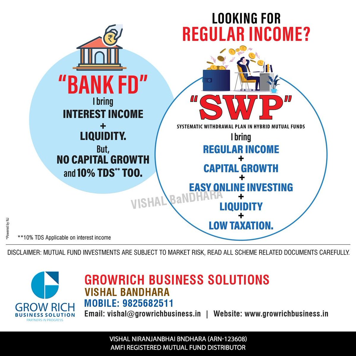 weesal19840115's tweet image. "Dive into the financial deep-end: Bank FDs offer fixed, secure returns but put a cap on your gains. Mutual Fund SWPs, on the other hand, allow for potential higher returns through market-linked investments. With engineered risks, your money dances smartly! #BankFD or #MutualFund