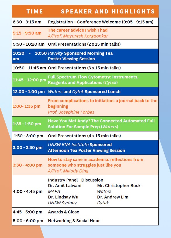 Westmead Research Hub EMCR Committee tweet media