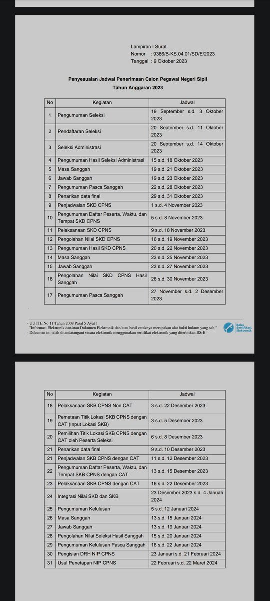 orienzZ__'s tweet photo. @Razbi19 @BKNgoid ini jadwal terbaru, 
setau saya di akun masing² pengumumannya https://t.co/Pqxtlj0Won