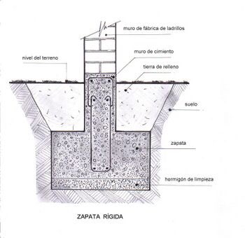 FELIZ DÍA DEL PILAR