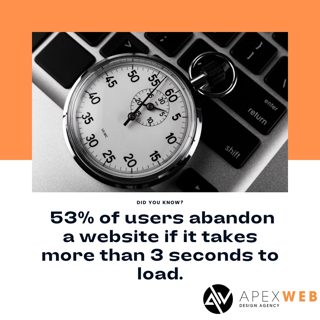 ApexWeb_Design's tweet image. Did you know? 53% of users abandon a website if it takes more than 3 seconds to load.⏰ Let's fix that!
#FreshStart #BusinessShine
#LunchTimeChecks #ResponsiveWebDesign
 #WebDesign #WebDevelopment #IrishWebDevelopment