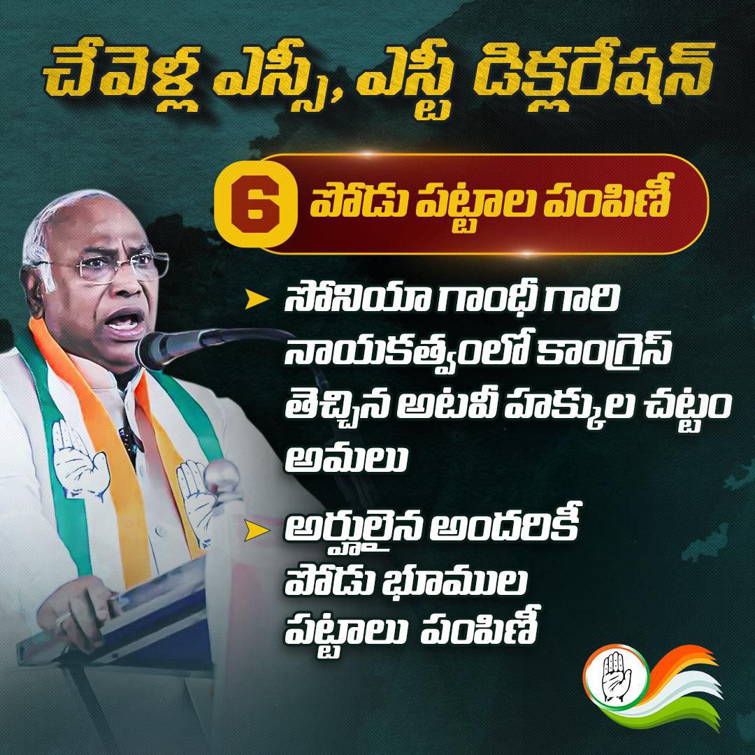 INCTelangana's tweet photo. చేవెళ్ల ఎస్సీ, ఎస్టీ డిక్లరేషన్ - 06:
👉 సోనియాగాంధీ గారి నాయకత్వంలో కాంగ్రెస్ తెచ్చిన అటవీ హక్కుల చట్టం అమలు.
👉 అర్హులైన అందరికీ పొడు భూముల పట్టాలు పంపిణీ.
#ChevellaSCSTDeclaration https://t.co/QH6az4Kowg