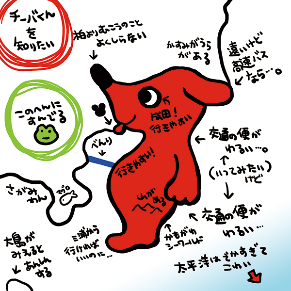 今日はずっと体調が悪くて一日中おやすみだったのですが、微熱の夢うつつで「何かをやらねば」という焦りだけがあったようで、特に何の役にも立たないチーバくんの絵を描いていました。