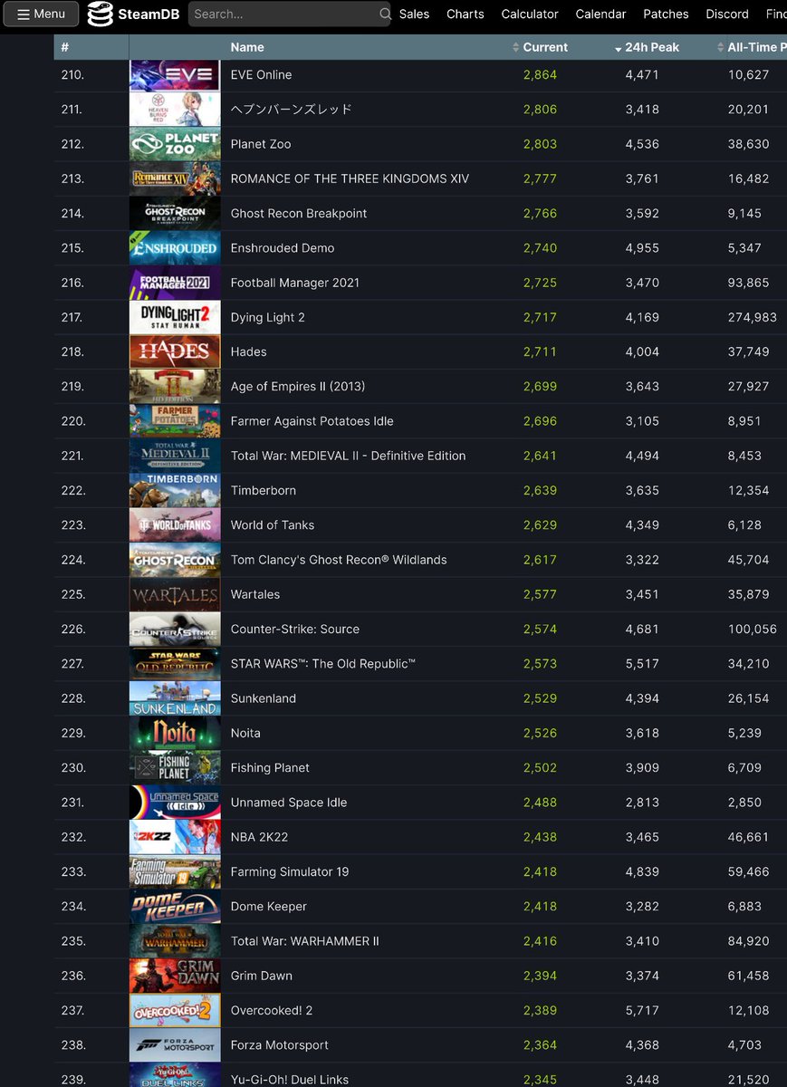 UNLeashed tweet media