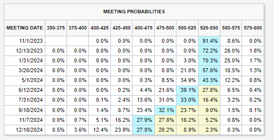 Afrifocus Securities tweet media