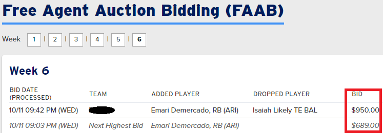 fantasymojo's tweet photo. Emari Demercado saw 6 winning bids of $900+ across @FFPC Fantasy Pros Tourney leagues last night.

He IS the ULTIMATE HAIL MARY you NEED to WIN YOUR LEAGUE!!

Week 6 = #DesperationTime https://t.co/2KIZB5XT2R