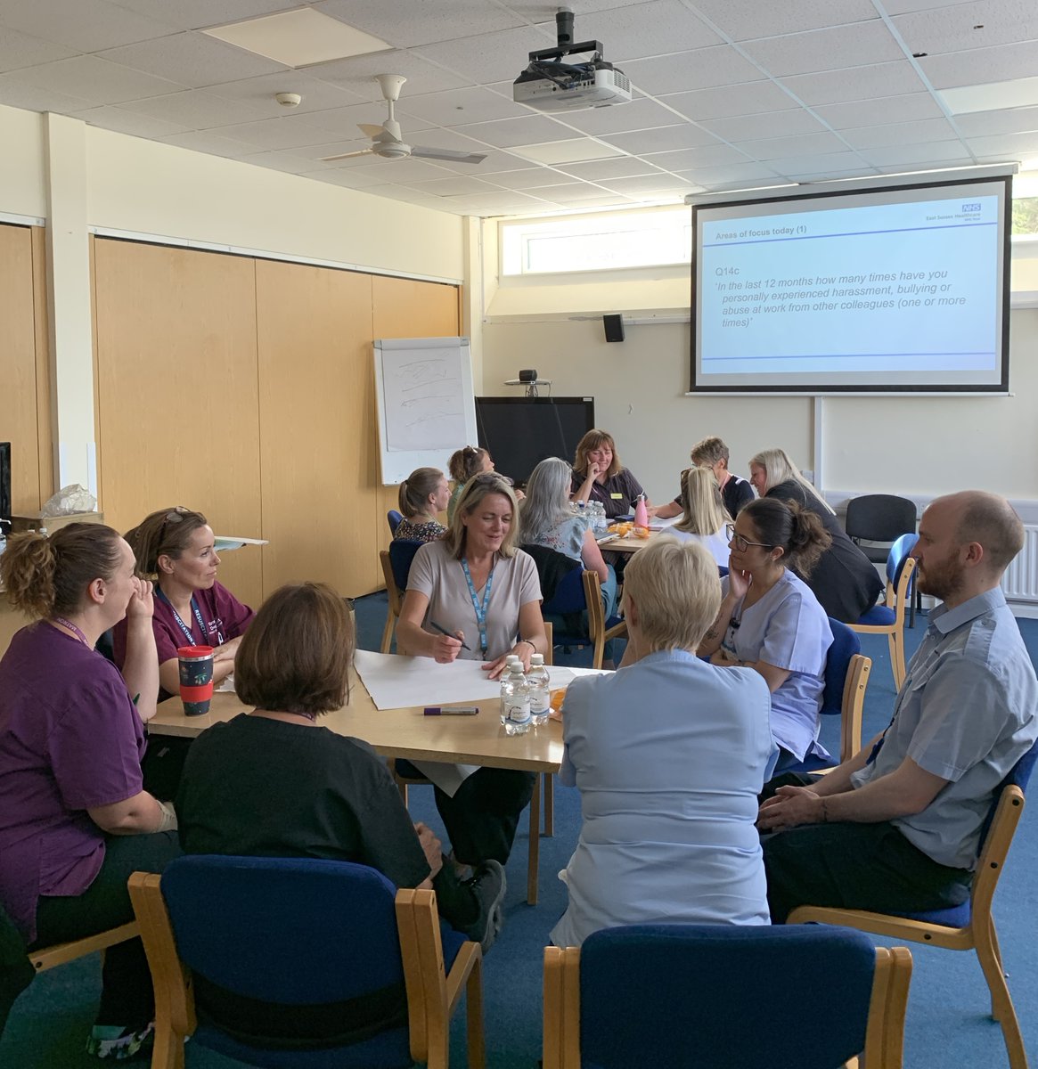ESHT Engagement & Wellbeing tweet media