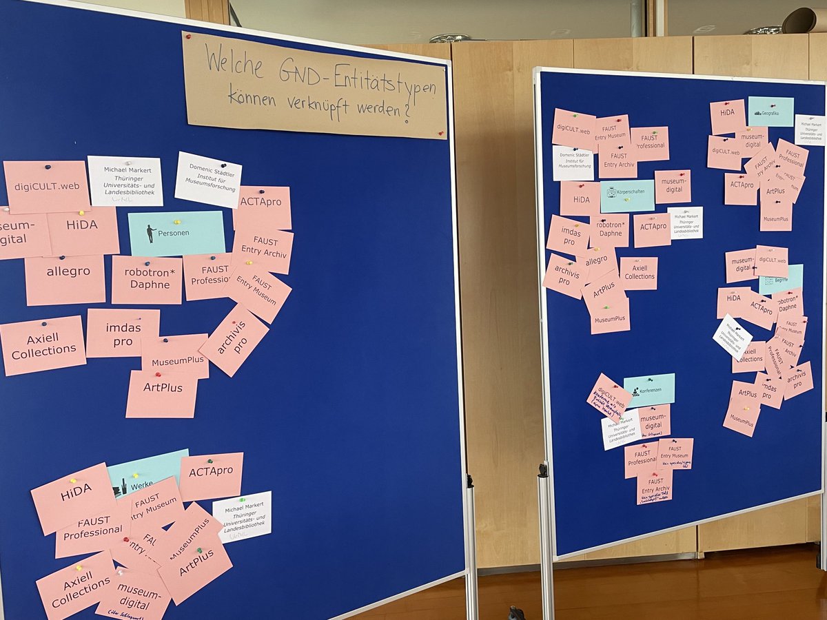 Gemeinsame Normdatei tweet media