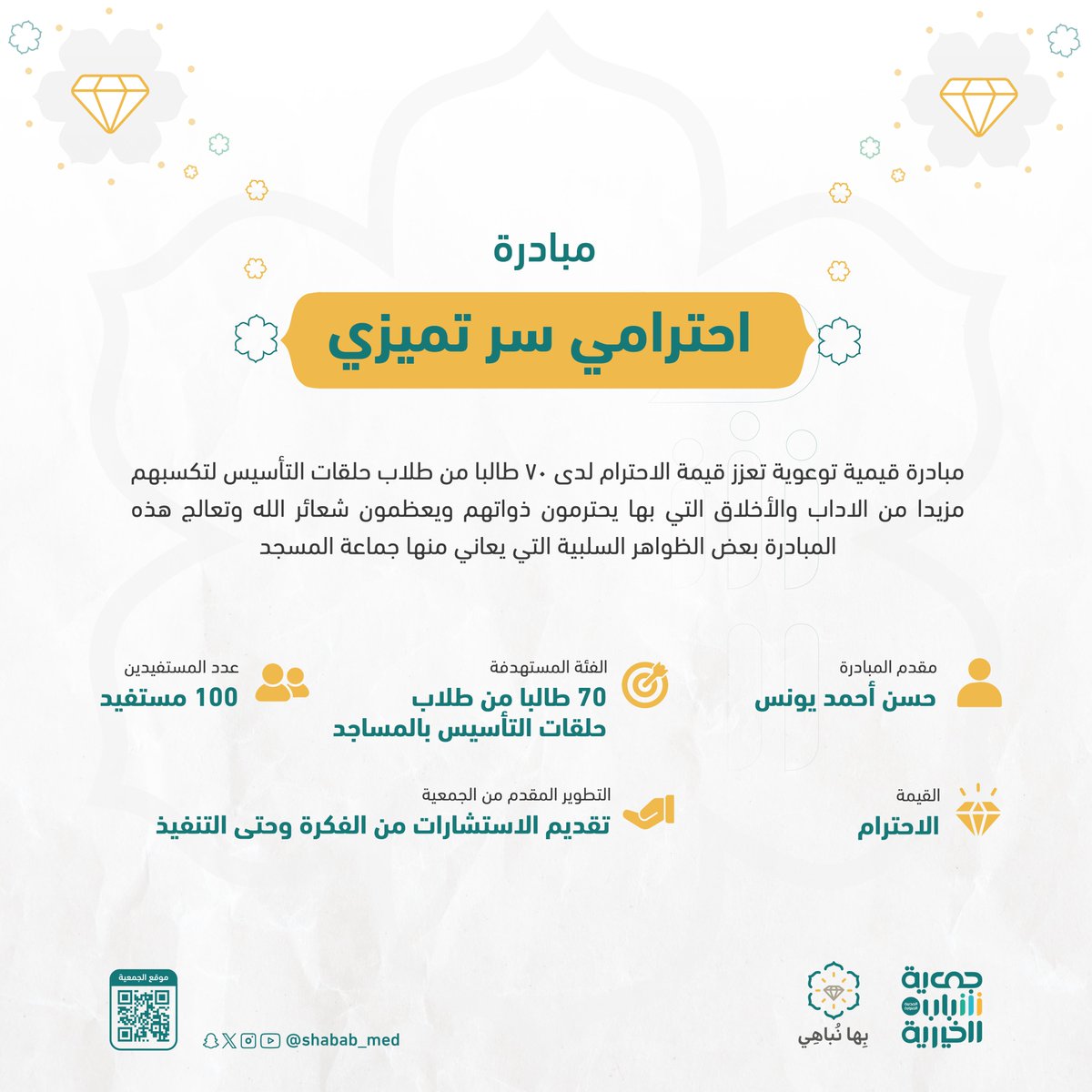 shabab_med's tweet photo. وتم بحمد الله مشاركة 22 مبادرة
ومن أهمها المبادرات التالية الفائزة في المنافسة:
المبادرة الأولى 

#بها_نباهي
#المدينة_المنورة https://t.co/0G3aU5cRMn