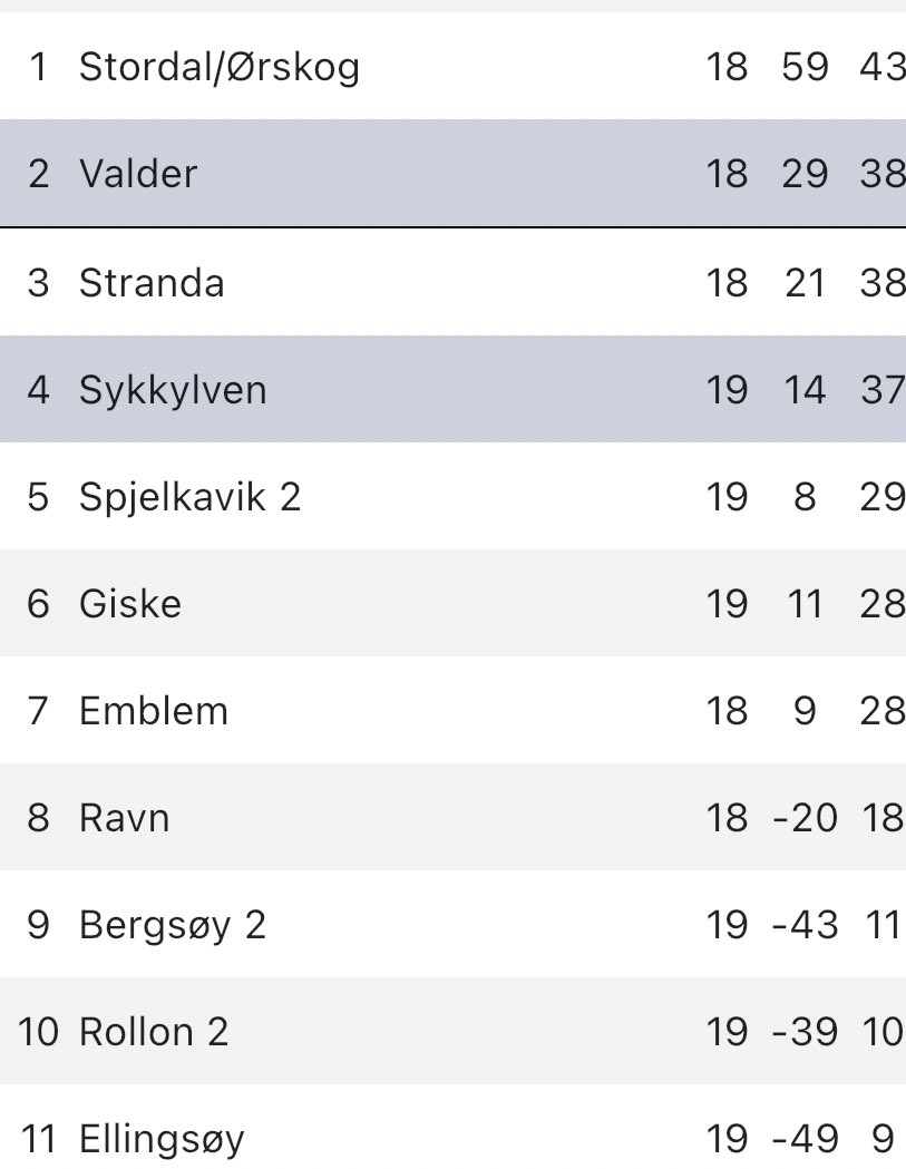 I.L. Valder tweet media