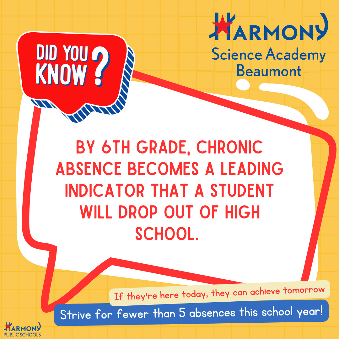 🔔 Let's ring in success with great attendance! Missing school means missing out on valuable learning opportunities. 📖✏️ Stay committed to your education! #AttendanceMatters #OnTimeEveryDay #LearnAndGrow #SchoolSuccess