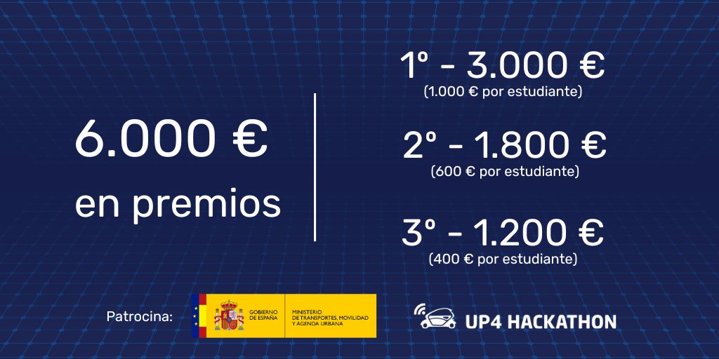 😲Los premios de esta 1ª Edición😲