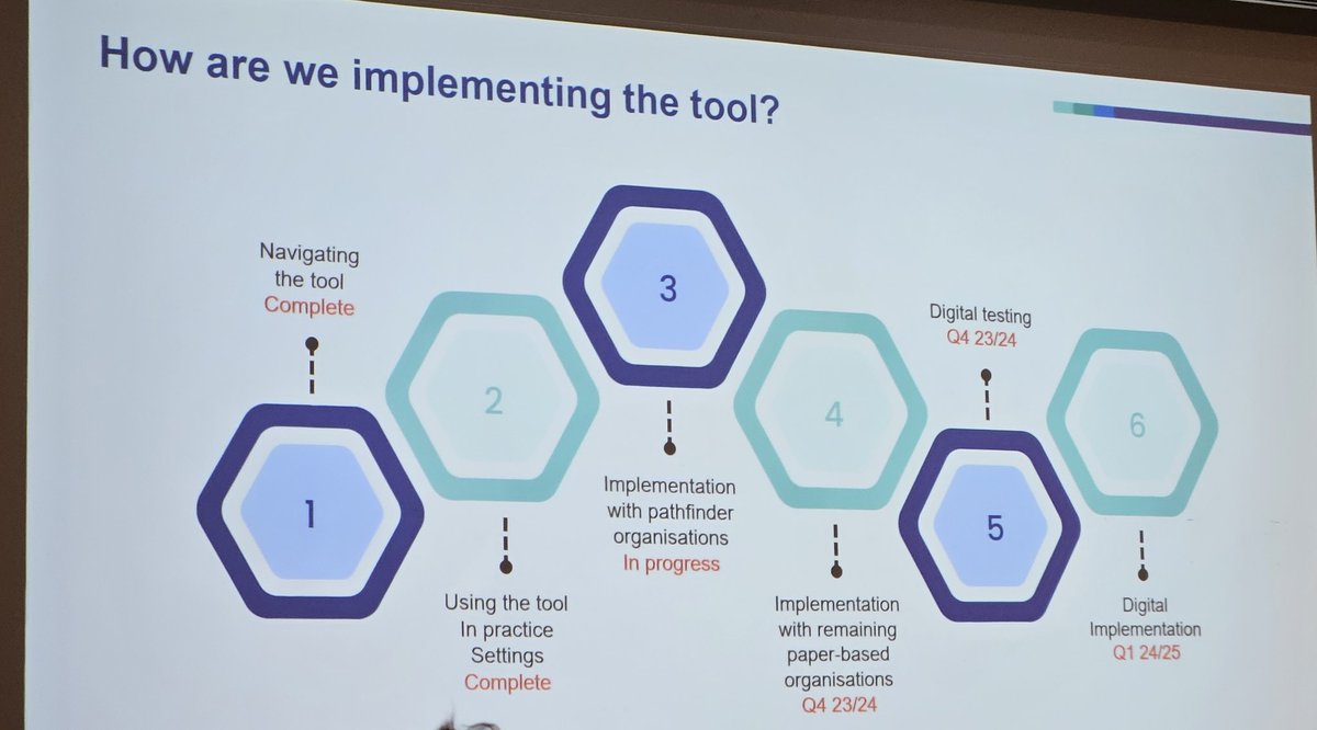 Fabulous Maternal Medicine Theme at this conference!

Implementing the national #MEWS with <a href="/tonykellyuk/">Tony Kelly</a> at #SAMglasgow <a href="/acutemedicine/">SAM Online</a>