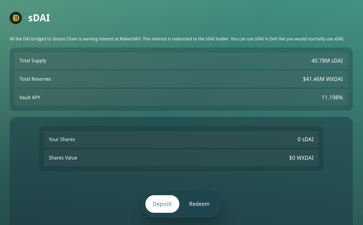 So sDAI just went live on @gnosischain and offers 11% APY coming from MakerDAO revenue💸 Here's how it works👇 ---------------------------------------------- Users can bridge DAI to the Gnosis chain and will in return receive xDAI. xDAI is identical to DAI but is the…