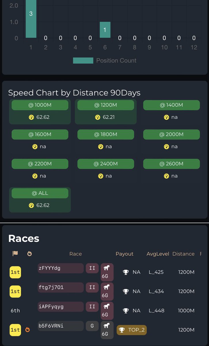 HotHead Racing tweet media