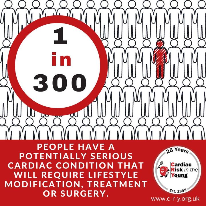 CRY_UK's tweet image. 1 in 300 young people that CRY screens will have a potentially life-threatening heart condition.
CRY aims to save young lives by offering screening to anyone aged 14-35 thanks to the support and funding of those affected by a young sudden cardiac death. #TestMyHeart