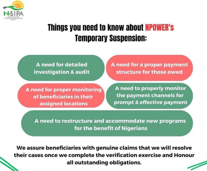 N-Power Beneficiaries!

Kindly take note…

#Npower #stayNpowered