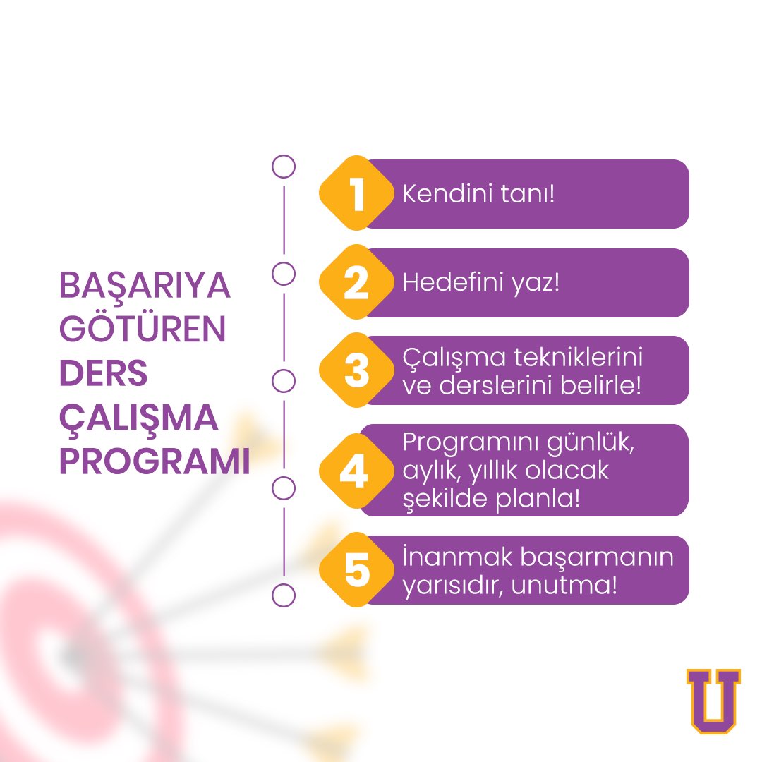 Öğrencilerin en büyük amacı sınava hazırlık sürecini doğru ve başarılı bir şekilde yönetmektir.
Başarıya ulaşmak için ihtiyacınız olan tek şey çalışmaya başlamaktır.
Hazırsanız sizi başarıya götürecek çalışma programını hep birlikte yapalım!
#UğurOkulları