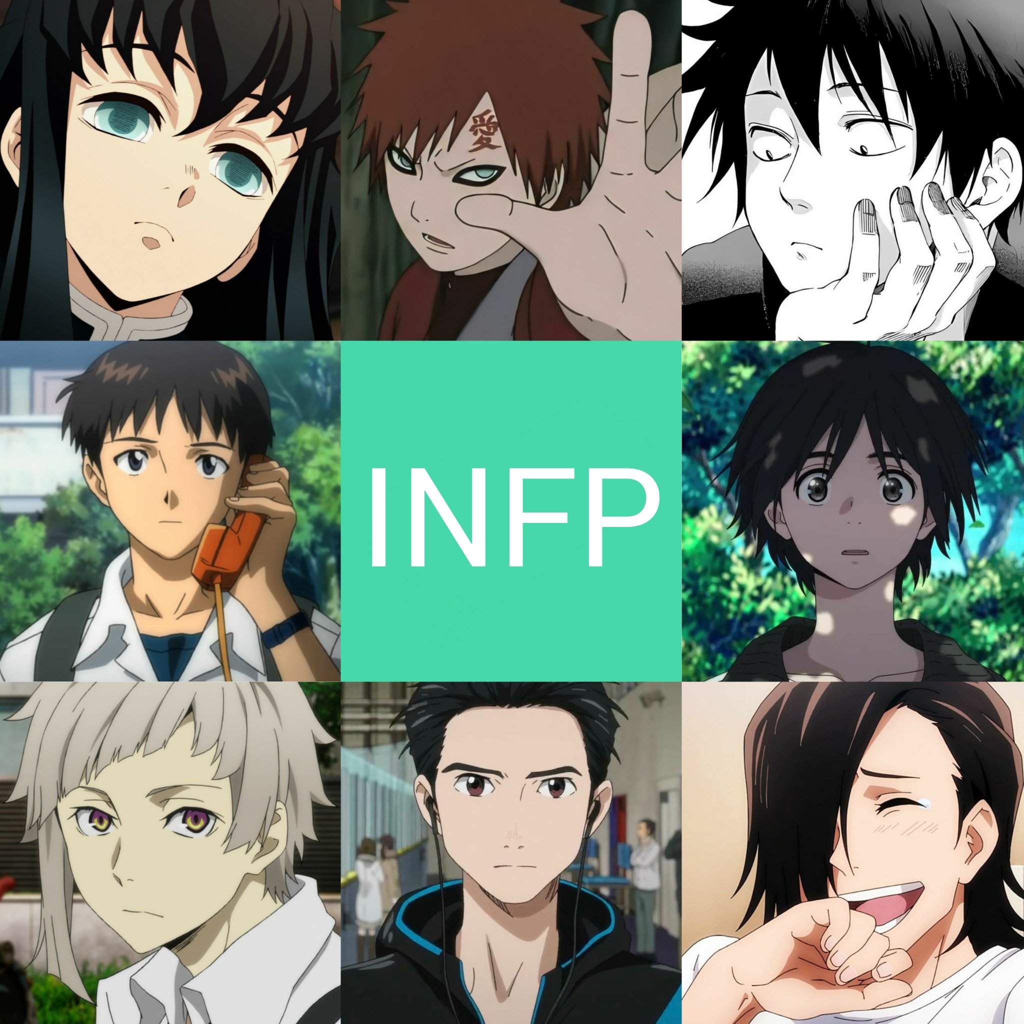 MBTI personajes de Anime