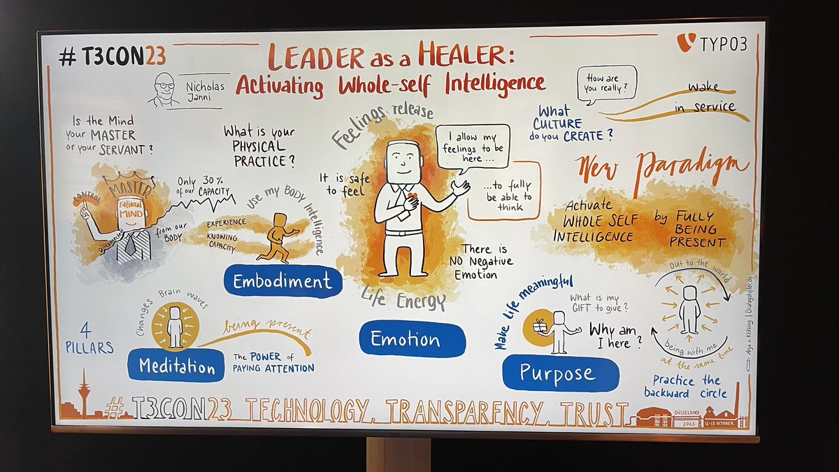 A great talk about the four pillars of “activating whole-self intelligence” at #t3con23 Getting great psychological ideas and approaches to use in life and daily work