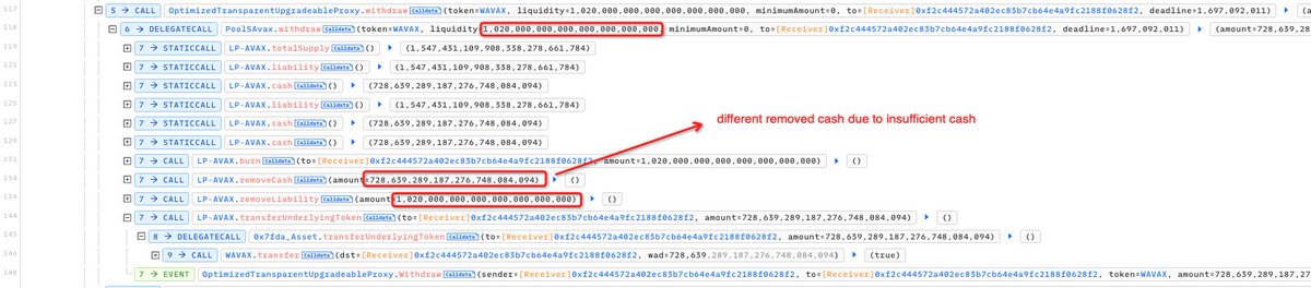 BlockSecTeam's tweet photo. Due to the affected protocol being paused, here is a preliminary analysis of this @Platypusdefi incident:

1. It's a Flashloan attack, with a total loss of ~$2M. The Hacker manipulated 'cash' and 'liability' which affected the swap price.

2. The first attack tx is: https://t.co/esLyNWsPYc

3. There are 2 attackers who carried out the attack:
- 0x0cd4fd0eecd2c5ad24de7f17ae35f9db6ac51ee7
- 0x464073F659591507d9255B833D163ef1Af5ccc2C

4. One of the attackers made a mistake, and the Platypus team successfully rescued $575K! The rescued funds have been transferred to:
0x068e297e8ff74115c9e1c4b5b83b700fda5afdeb

5. We identified that the forked project @hummusdefi has the same issue and immediately contacted the Platypus team to see if they could be notified. hummus defi has been informed and just paused the protocol.

6. This incident continued with multiple attacks. Phalcon Block is an attack prevention system. You're welcome to join the waiting list.