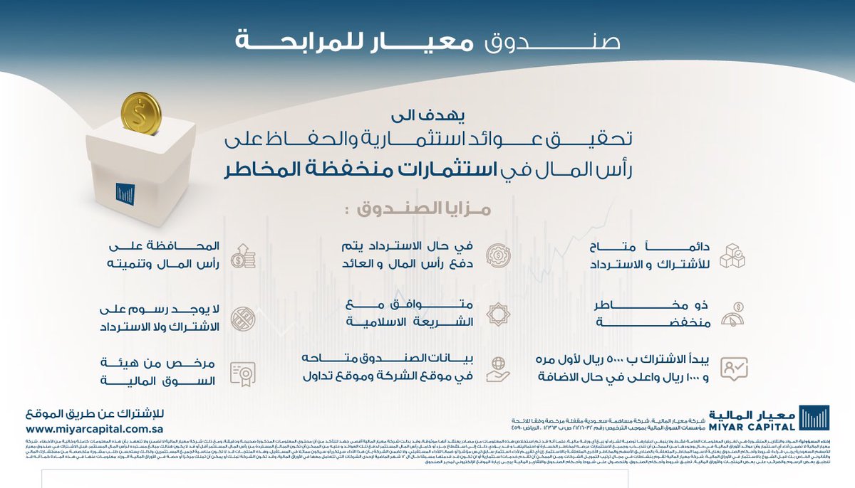 MiyarCapital's tweet photo. أستثمر بأمان في صندوق معيار للمرابحة 

ذو المخاطر المنخفظة 

للاطلاع على الشروط والاحكام و الاشتراك يرجى زيارة الموقع :

https://t.co/PGs5IBuObO https://t.co/gcpxgHlG49
