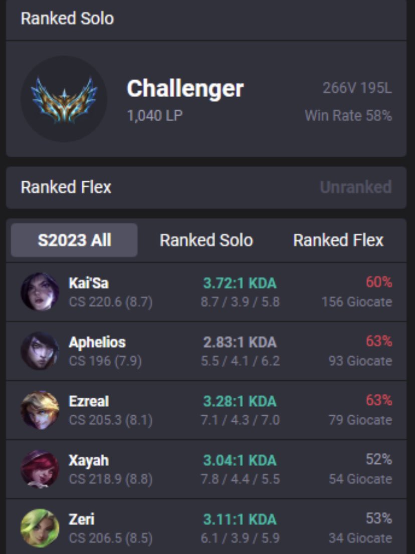 PiskHeLLo's tweet photo. Hello Managers! 

I’m LFT for Spring 2024, mainly looking into ERL 1/2 but open to all offers.

Extremely motivated, I’m actually in my best shape ever and ready to prove what I’m capable of. 

-My DMs are open

References: @Cristoishere @imCoachAce 

❤️ &amp; 🔁 really appreciated! https://t.co/HAdbL3ZHEM