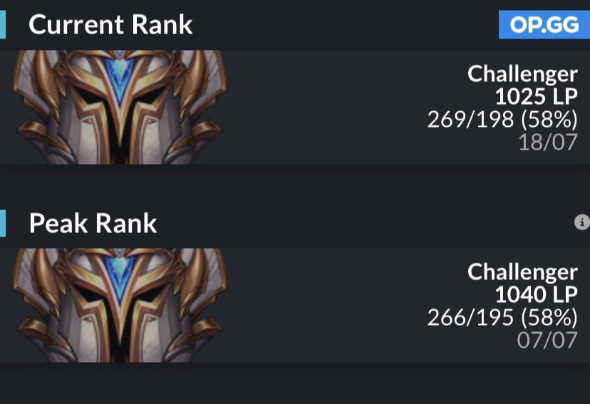 Hello Managers! 

I’m LFT for Spring 2024, mainly looking into ERL 1/2 but open to all offers.

Extremely motivated, I’m actually in my best shape ever and ready to prove what I’m capable of. 

-My DMs are open

References: <a href="/Cristoishere/">Cristofaro 'Cristo' Di Maggio</a> <a href="/imCoachAce/">Giovanni “Ace” Matragrano</a> 

❤️ &amp; 🔁 really appreciated!