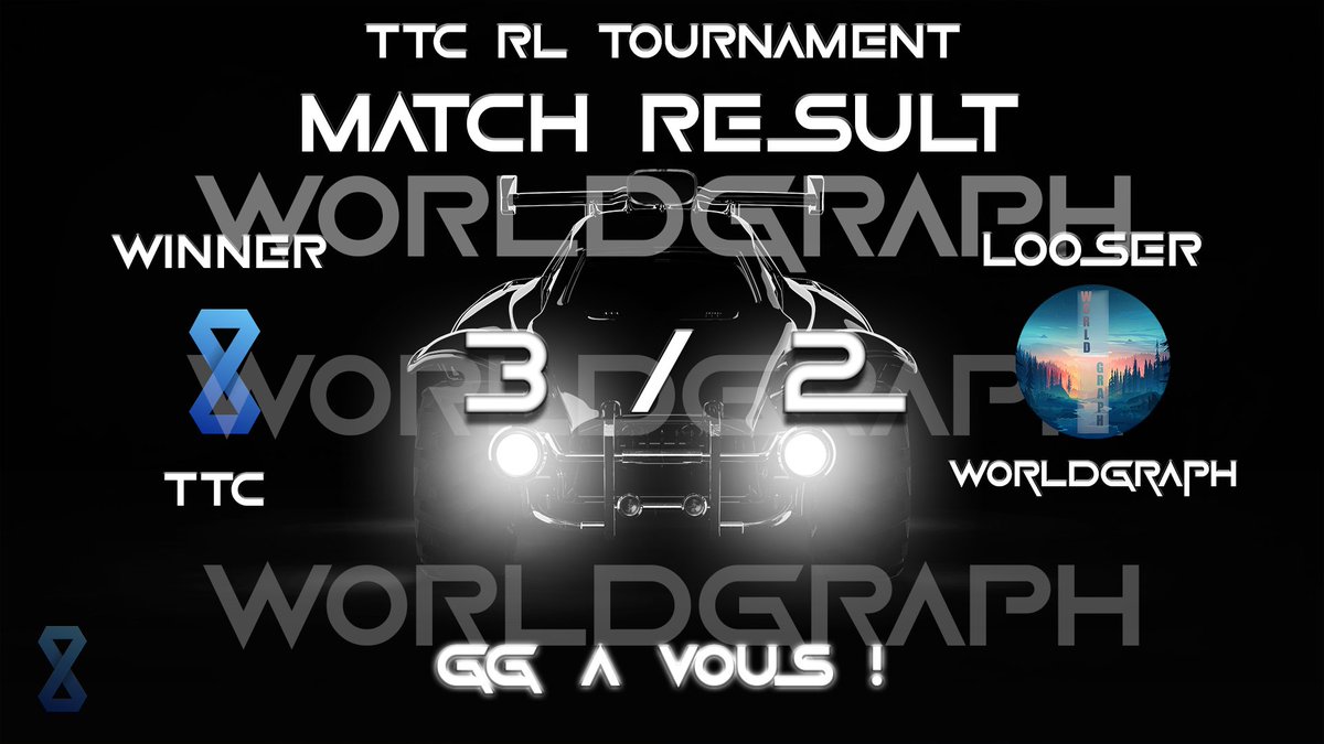 WorldGraph tweet media