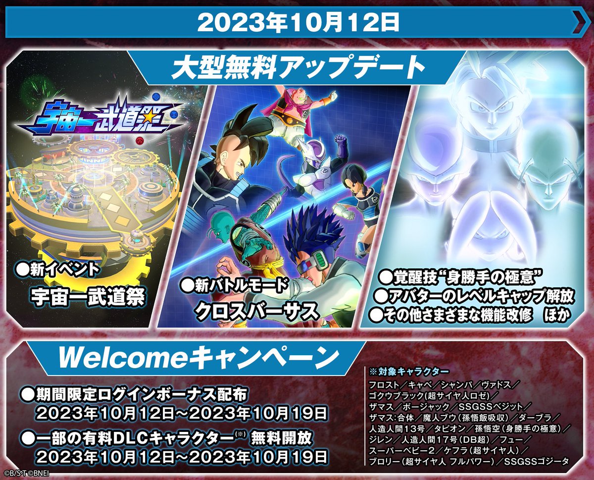 DBXV2 本日ついに大型無料アップデート配信！ 新イベント「宇宙一武道
