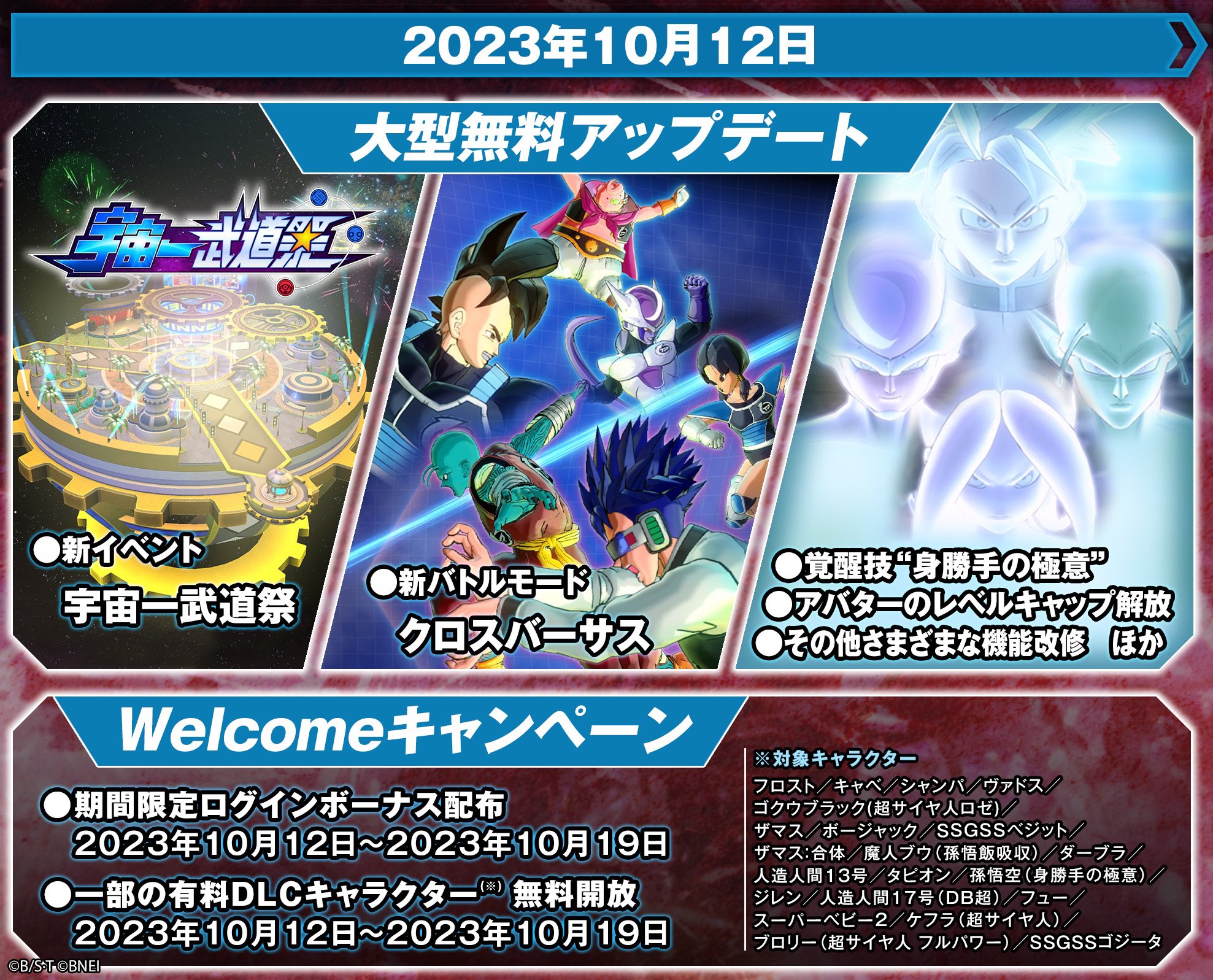 スマブラ 桃鉄ワールド ドラゴンボールゼノバース２ セット売り ドラゴンボール ゼノバース2 Switch 送料無料 : ゲームファーム