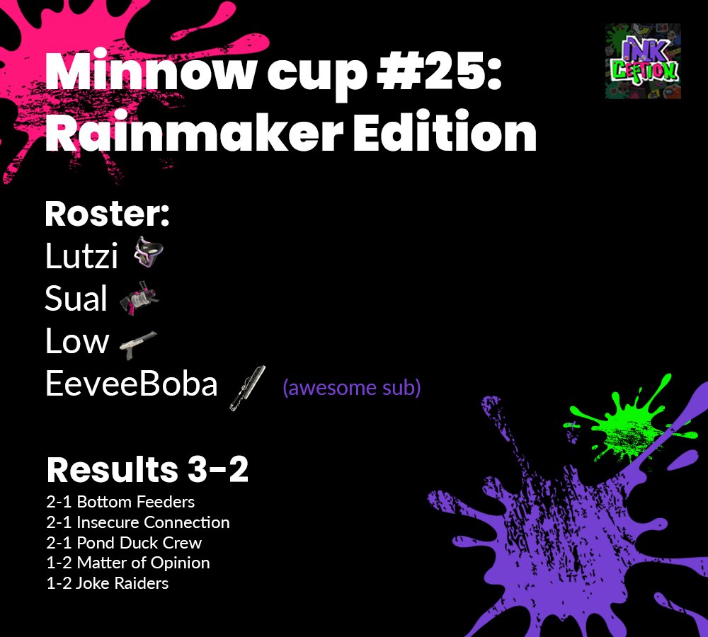 Inkception tweet media