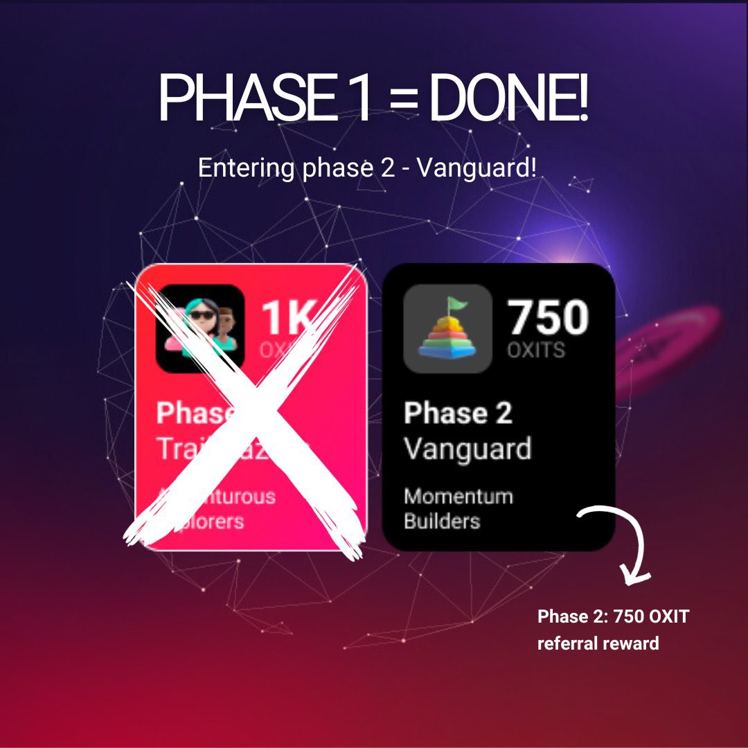 Cloudproms_Web3's tweet photo. Catch the Vanguard stage in action now earn 750 #OXIT while you can, #OXIT making every trait count!
Download the app ➡️ https://t.co/UyK8szEk62
Discord: https://t.co/cA0RkTQUKm
#OXIT #PiNetwork #crypto $SWEAT #SweatWallet https://t.co/kniAk1Tai9