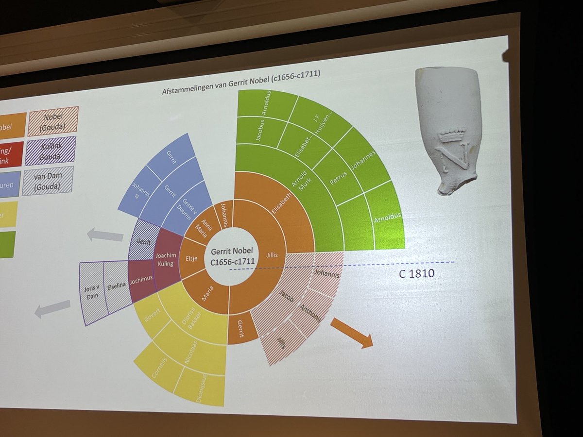 Paul H.A.M. Abels tweet media