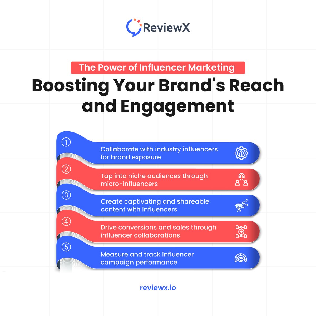 Boost your brand's reach with influencer marketing 🚀🚀🚀

#ReviewX #Facts #WordPressPlugin #WooCommerceReviews #wordpressreviewplugin #reviews #ecommerce #ecommercefacts