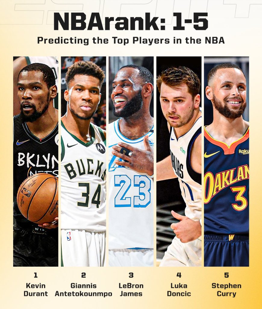 NBArank 2022 - Ranking the best players for 2022-23, from 5 to 1 - ESPN