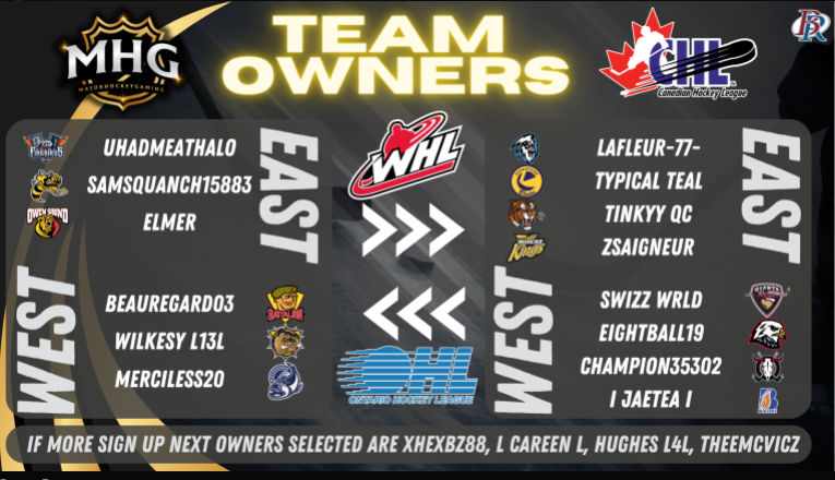 S1 CHL Owners!