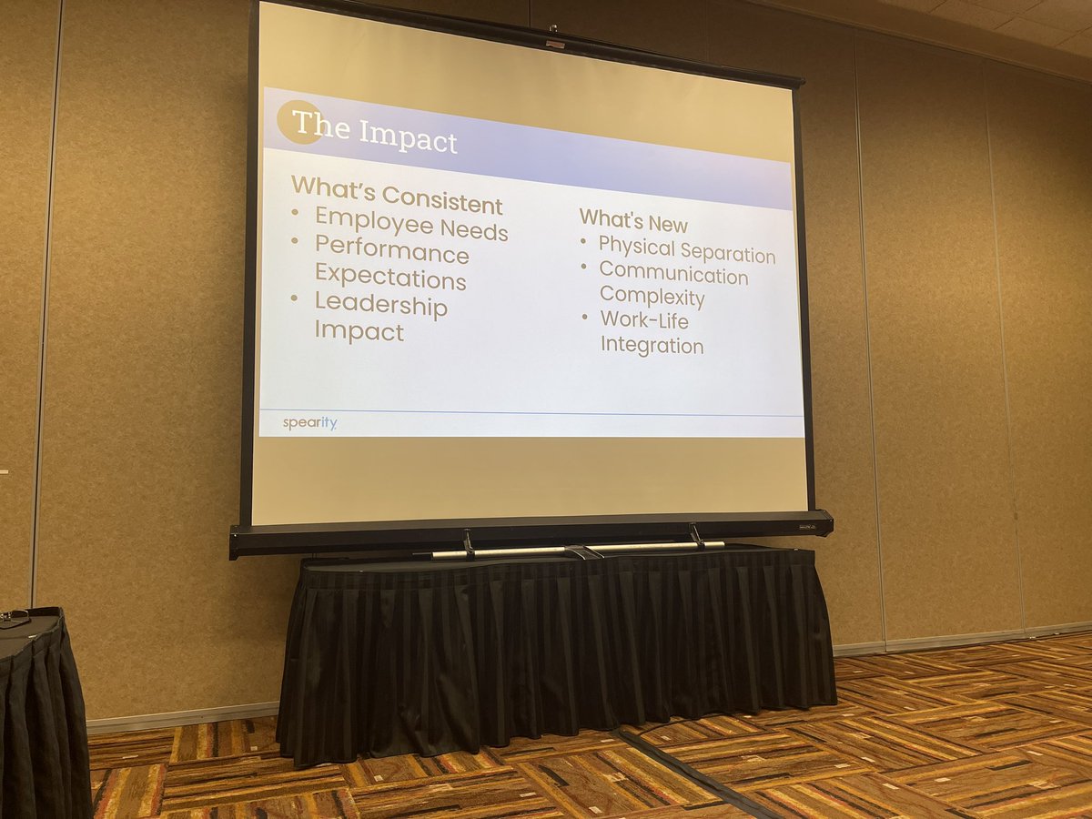 Working with intention…not what we are doing, but why we are doing.

The Best Anywhere: Strategies for Retaining Top Talent in a Remote and Hybrid Workforce with Michael Rampolla

#WISHRM23 #SMILE23 @WISHRMCONF @WISHRM