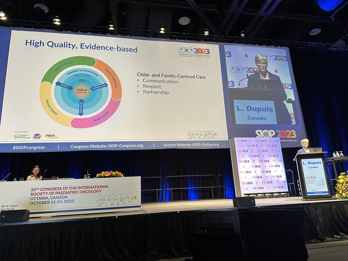 SIOP International tweet media
