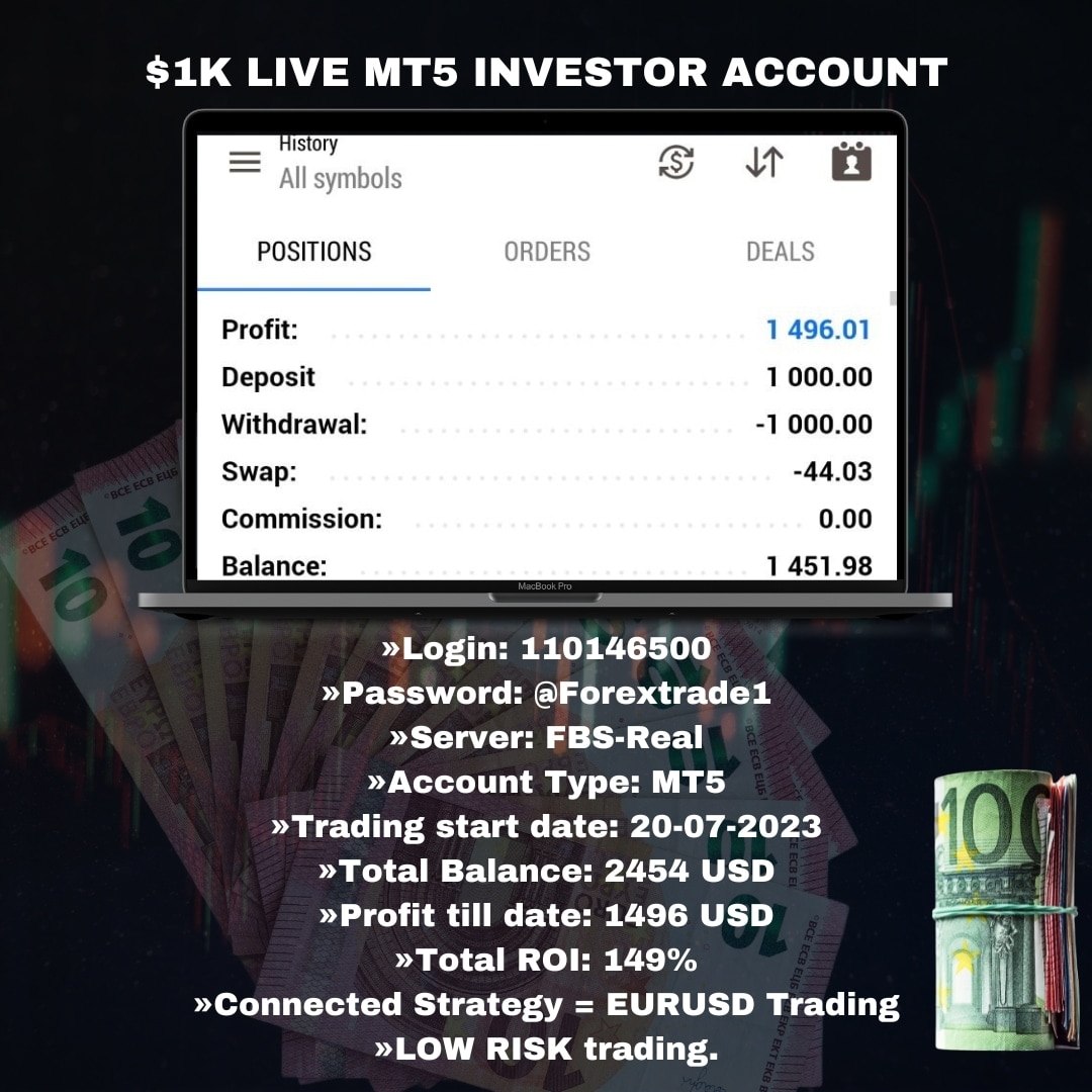 HWatson011's tweet photo. "Turning $1,000 into $2,454! 📈💰 I've been on this forex journey since 20-07-2023, and it's been quite the ride. With $1,496 in profits, I've achieved a 148% ROI while employing a low-risk EURUSD trading strategy. Let's grow together! 💹📊"
  #ForexEducation #forexchartpatterns https://t.co/0VEDGnKsHW